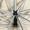 WindSterk-UV Compact Paraplu™