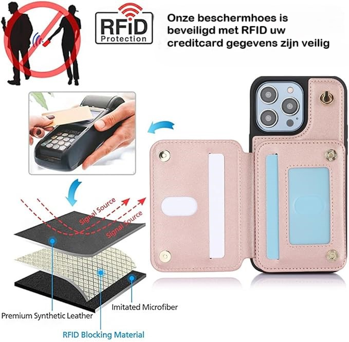 ChicPocket™ Case |  Met onze stijlvolle telefooncase, die je ook als crossbody of handtas kunt dragen