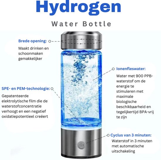 VitalStream™Hydro waterfles