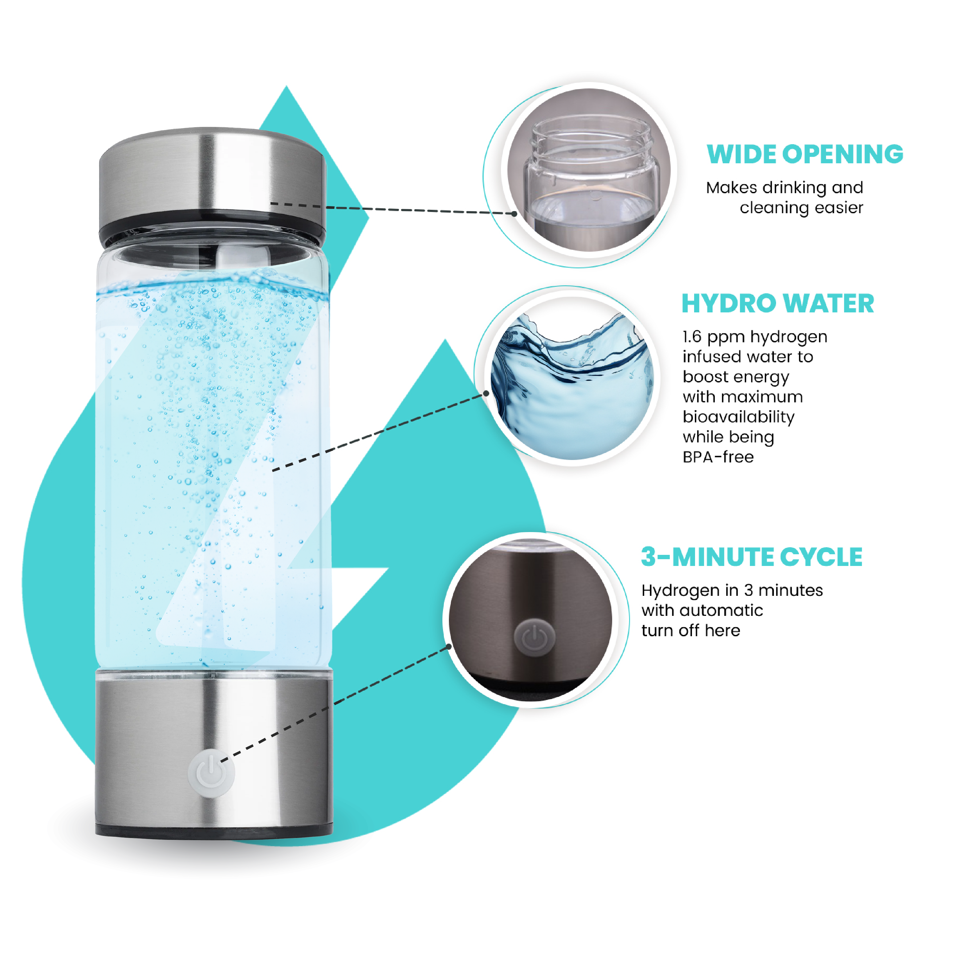 VitalStream™Hydro waterfles