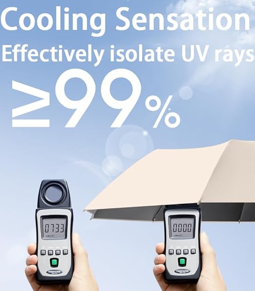 WindSterk-UV Compact Paraplu™